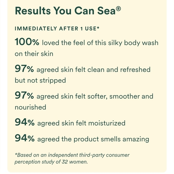 NIB! OSEA, Undaria Algae Body Wash -45ml, BUNDLE of 2 - Picture 4 of 4